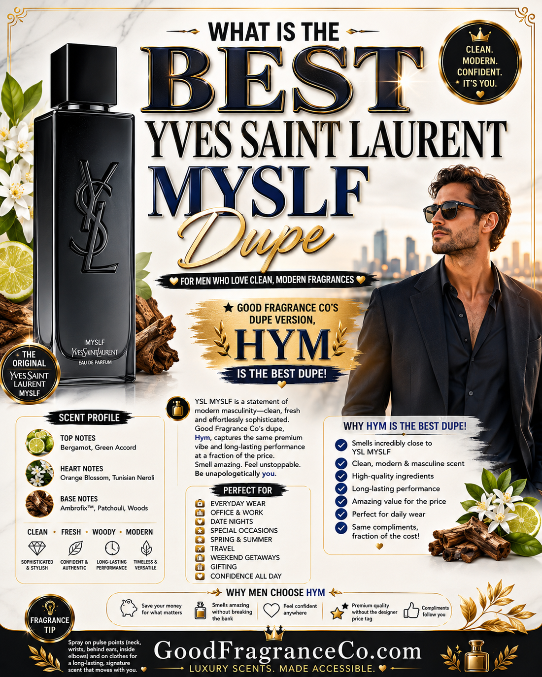 What Is the Best Yves Saint Laurent MYSLF Dupe for Men Who Love Clean Modern Fragrances?