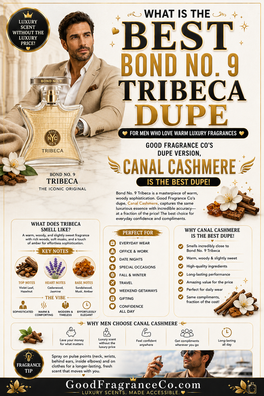 Best Bond No. 9 Tribeca Dupe for Men Who Love Warm Luxury Fragrances