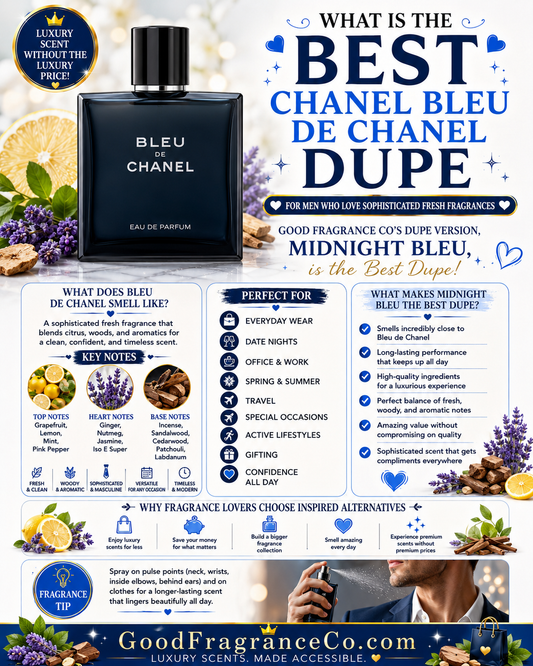What Is the Best Chanel Bleu de Chanel Dupe for Men Who Love Sophisticated Fresh Fragrances?