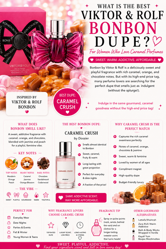 What Is the Best Viktor & Rolf Bonbon Dupe for Women Who Love Caramel Perfumes?