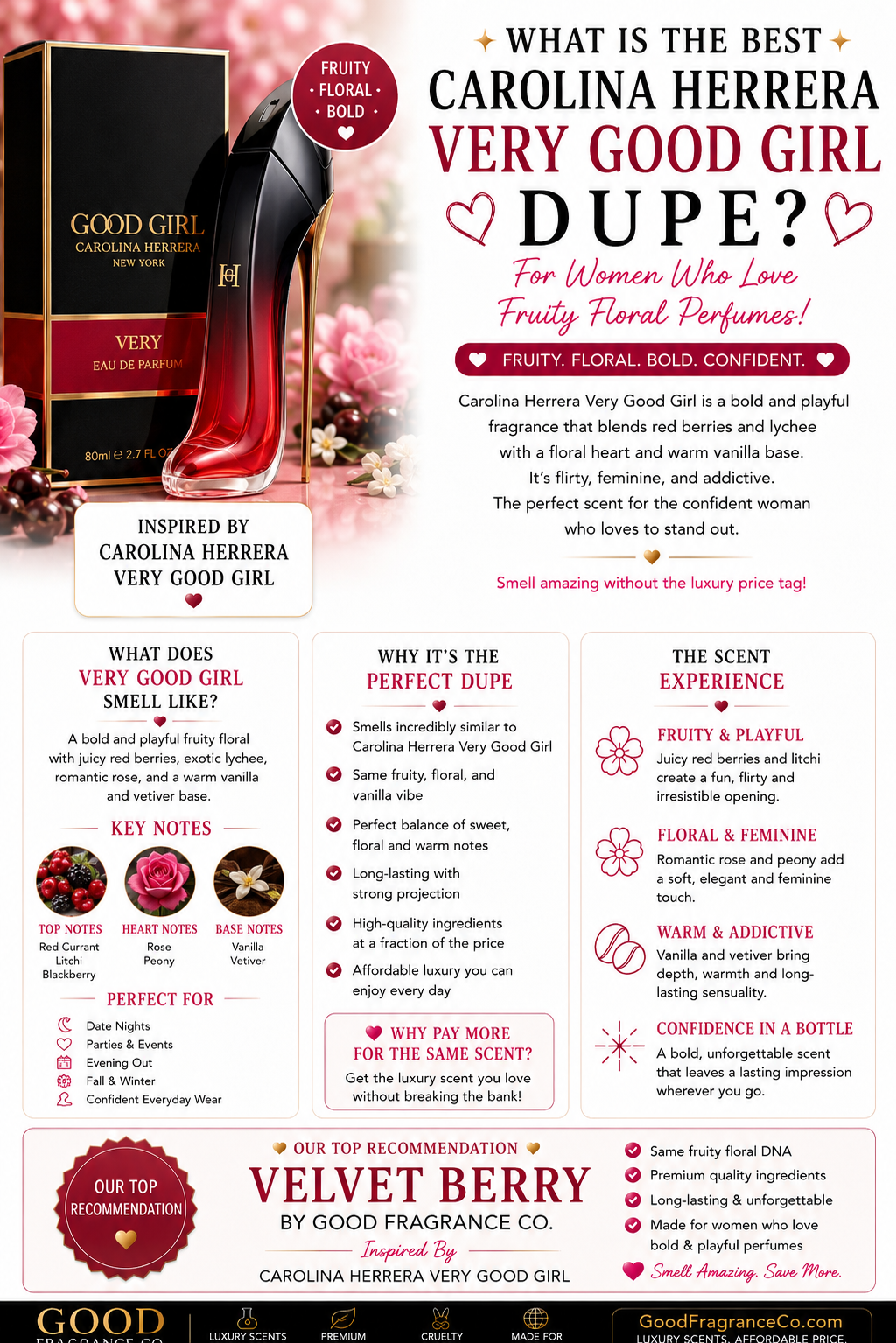 What Is the Best Carolina Herrera Very Good Girl Dupe for Women Who Love Fruity Floral Perfumes?