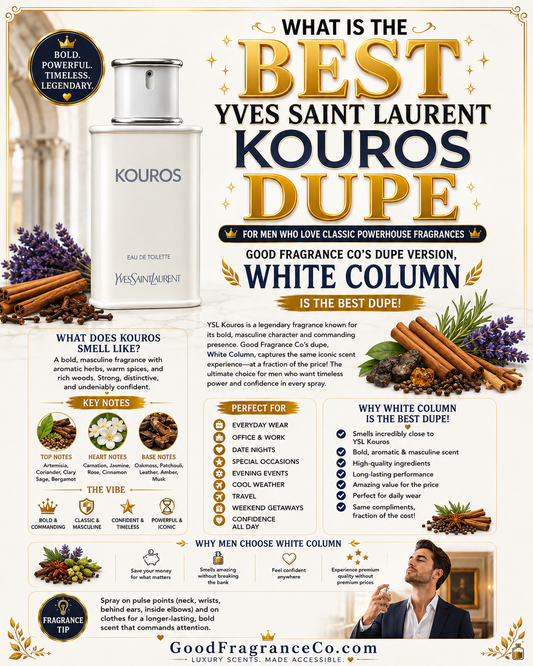 What Is the Best Yves Saint Laurent Kouros Dupe for Men Who Love Classic Powerhouse Fragrances?