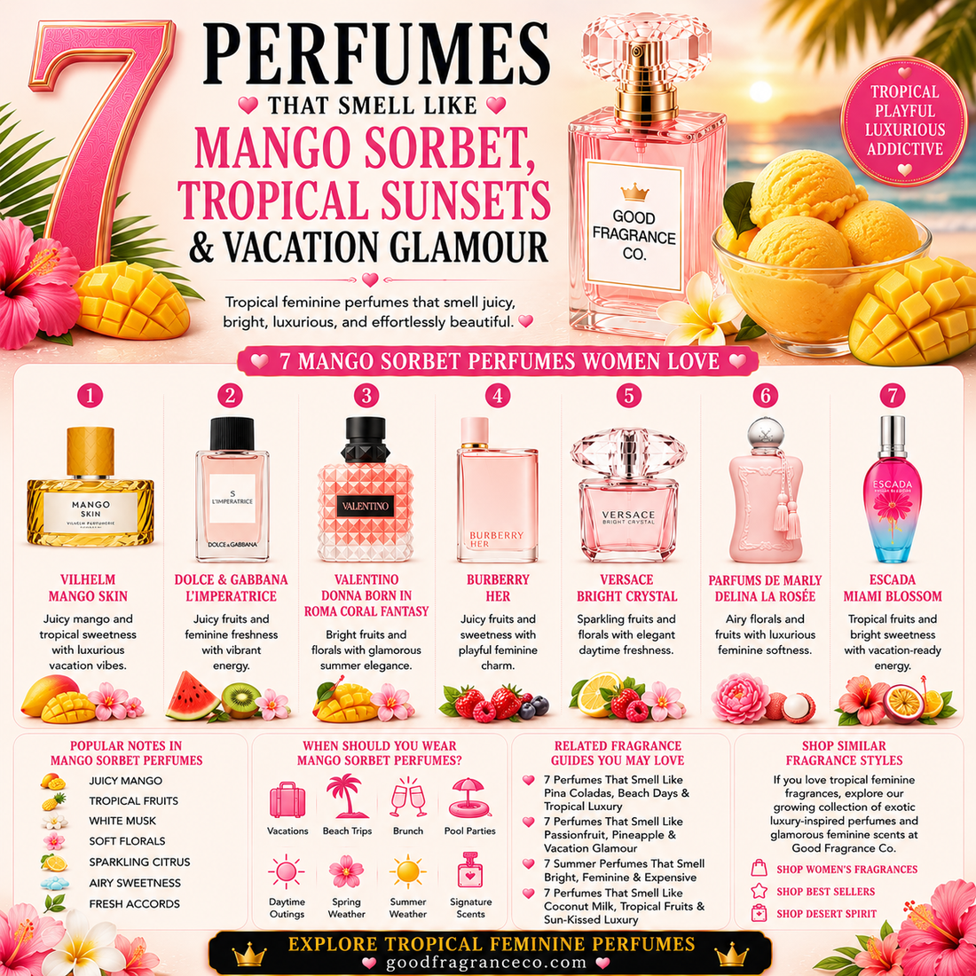 7 Perfumes That Smell Like Mango Sorbet, Tropical Sunsets & Vacation Glamour