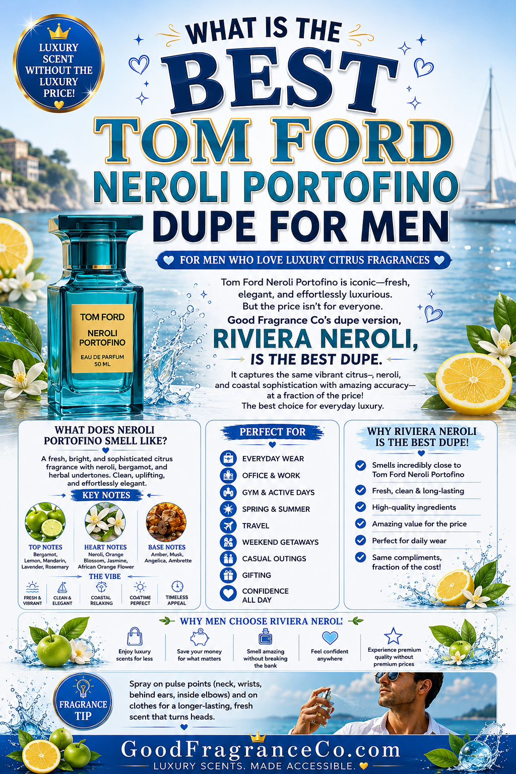 What Is the Best Tom Ford Neroli Portofino Dupe for Men Who Love Luxury Citrus Fragrances?