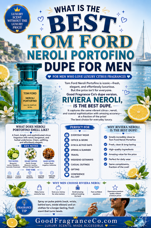 What Is the Best Tom Ford Neroli Portofino Dupe for Men Who Love Luxury Citrus Fragrances?
