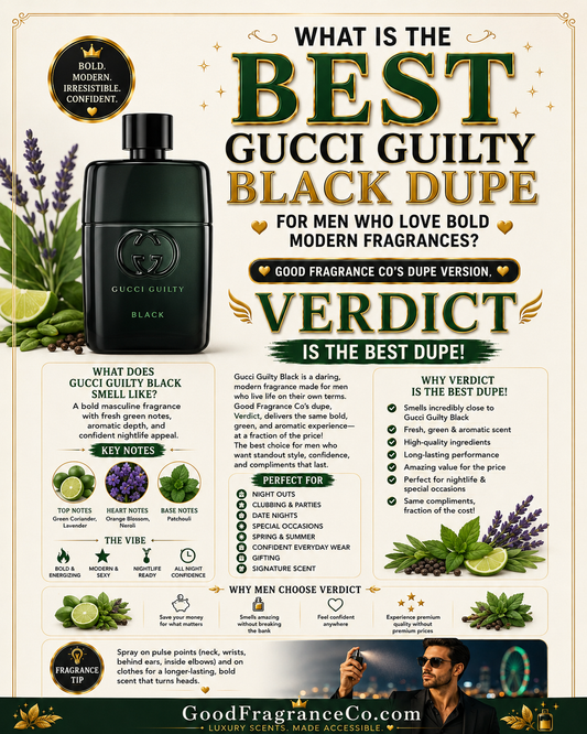 What Is the Best Gucci Guilty Black Dupe for Men Who Love Bold Modern Fragrances?