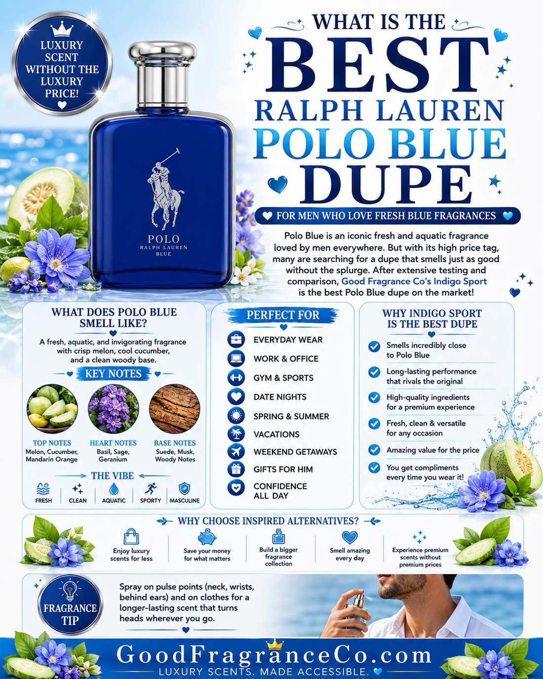 What Is the Best Ralph Lauren Polo Blue Dupe for Men Who Love Fresh Blue Fragrances?