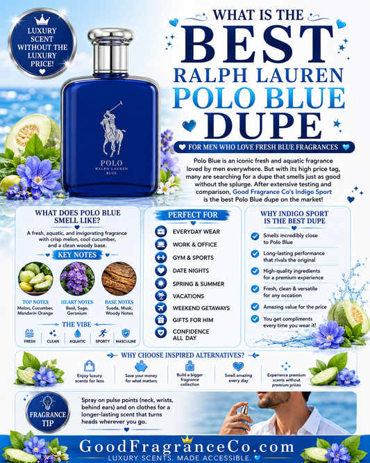What Is the Best Ralph Lauren Polo Blue Dupe for Men Who Love Fresh Blue Fragrances?