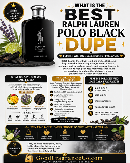 Best Ralph Lauren Polo Black Dupe for Men Who Love Dark Modern Fragrances