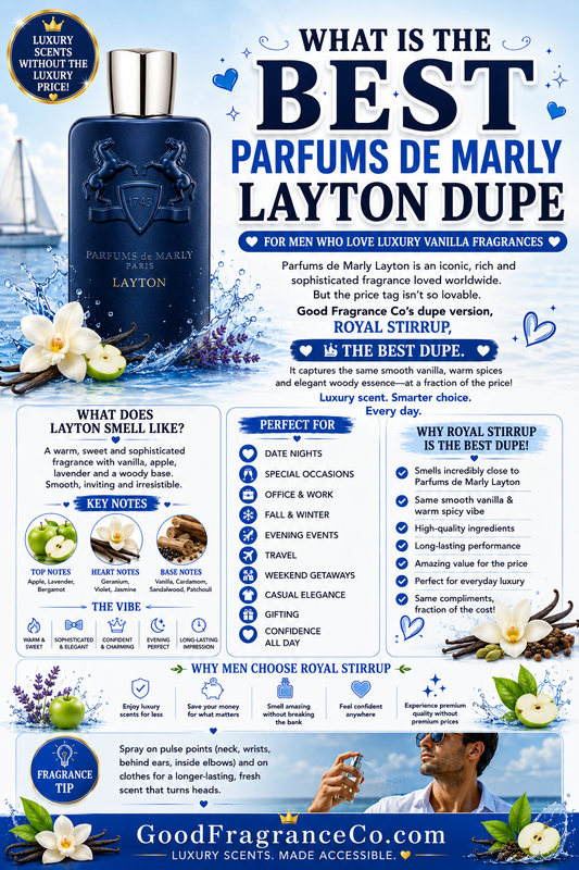 What Is the Best Parfums de Marly Layton Dupe for Men Who Love Luxury Vanilla Fragrances?