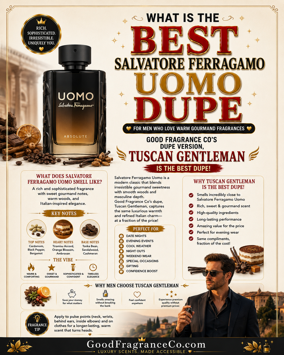 What Is the Best Salvatore Ferragamo Uomo Dupe for Men Who Love Warm Gourmand Fragrances?