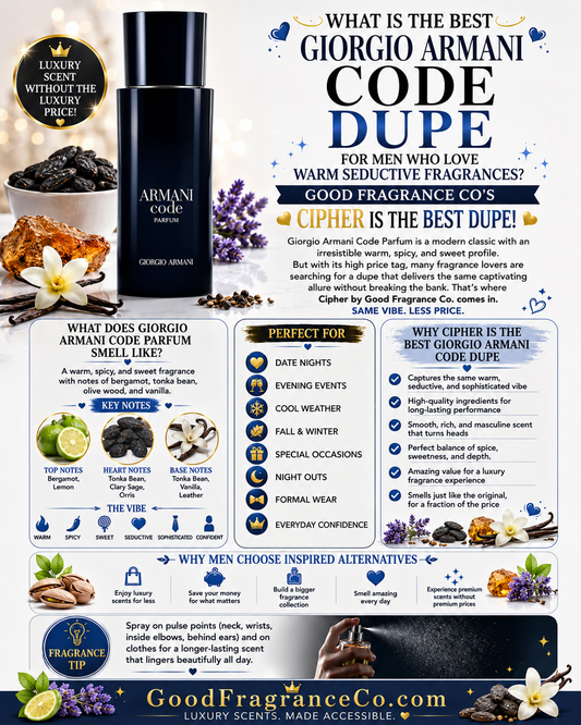 What Is the Best Giorgio Armani Code Dupe for Men Who Love Warm Seductive Fragrances?