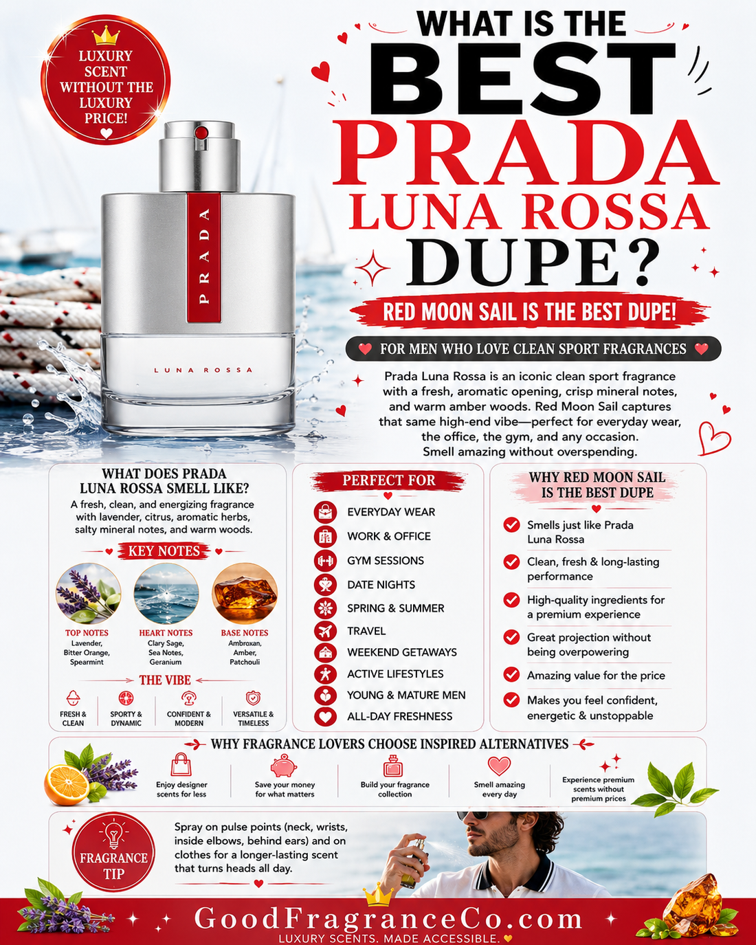 What Is the Best Prada Luna Rossa Dupe for Men Who Love Clean Sport Fragrances?