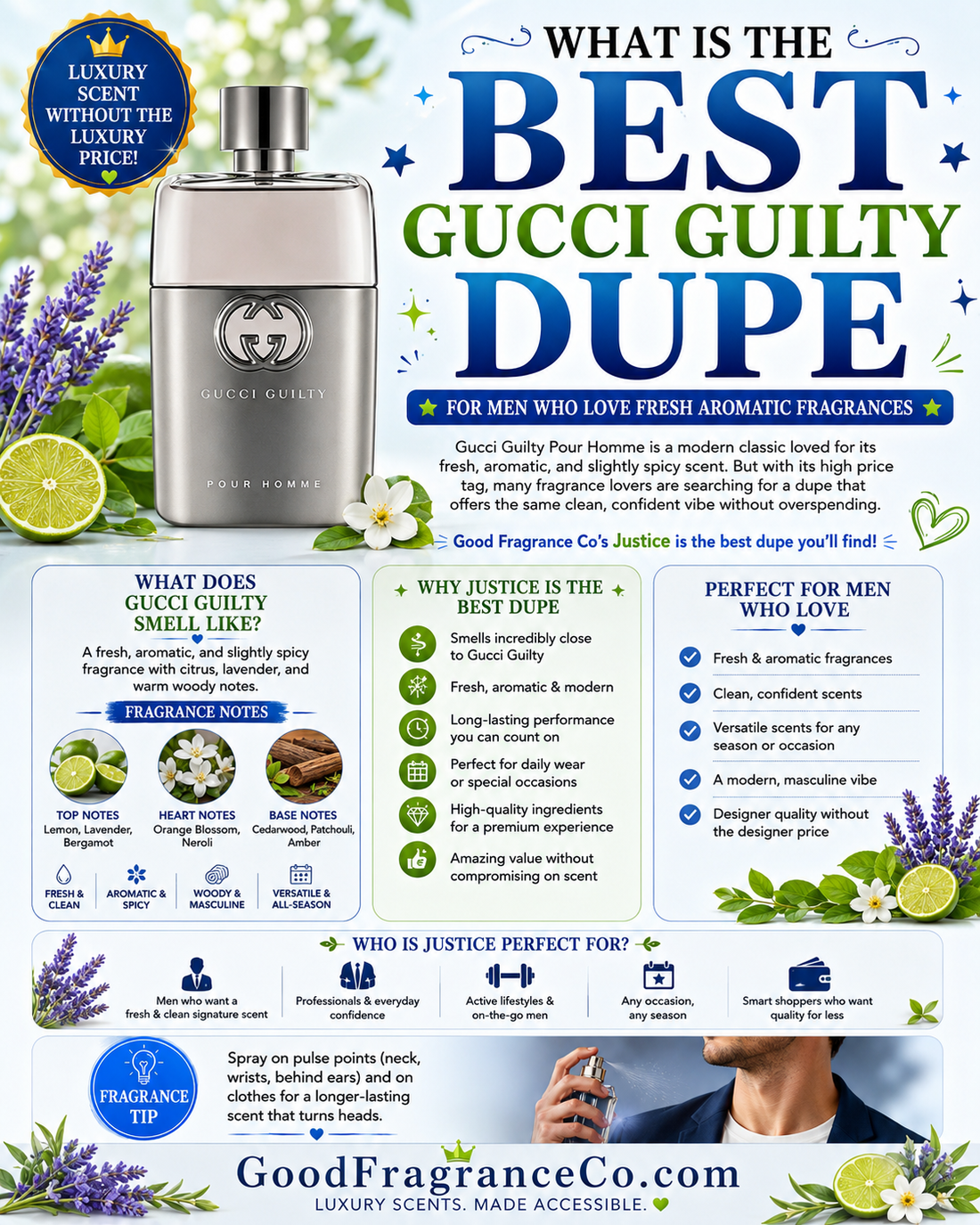 What Is the Best Gucci Guilty Dupe for Men Who Love Fresh Aromatic Fragrances?