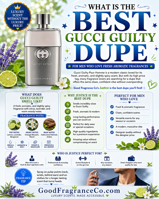What Is the Best Gucci Guilty Dupe for Men Who Love Fresh Aromatic Fragrances?