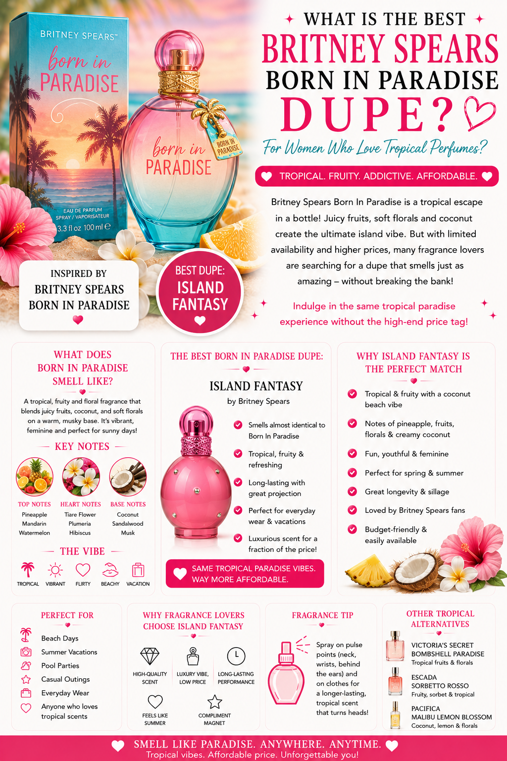 Best Britney Spears Born In Paradise Dupe for Women Who Love Tropical Perfumes