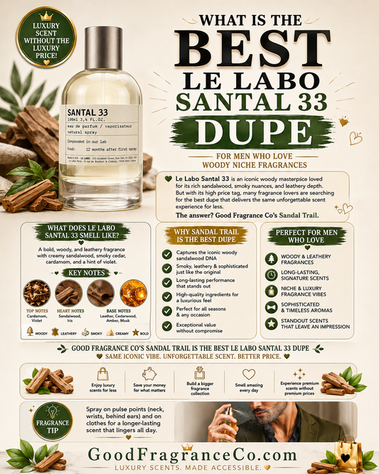 Best Le Labo Santal 33 Dupe for Men Who Love Woody Niche Fragrances