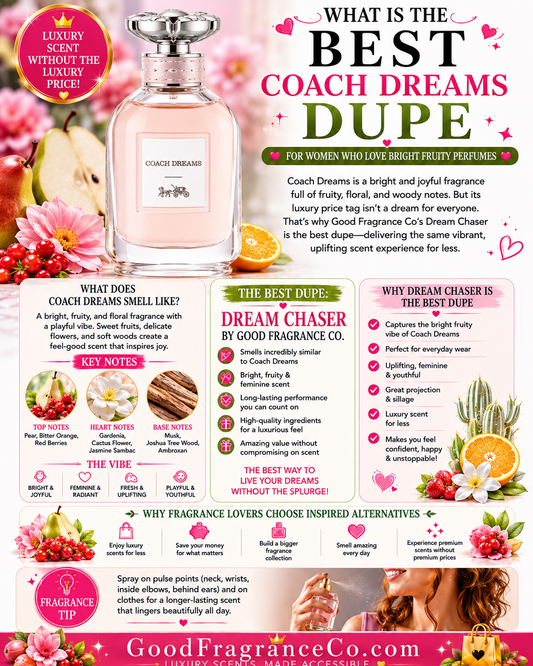 What Is the Best Coach Dreams Dupe for Women Who Love Bright Fruity Perfumes?