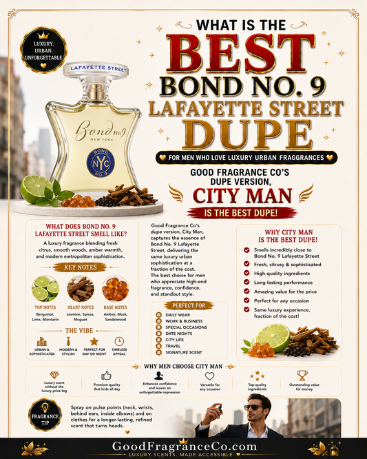 What Is the Best Bond No. 9 Lafayette Street Dupe for Men Who Love Luxury Urban Fragrances?