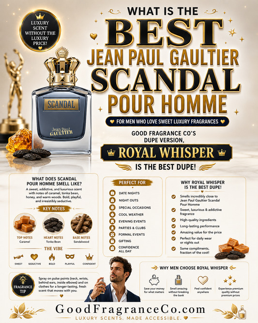 What Is the Best Jean Paul Gaultier Scandal Pour Homme Dupe for Men Who Love Sweet Luxury Fragrances?
