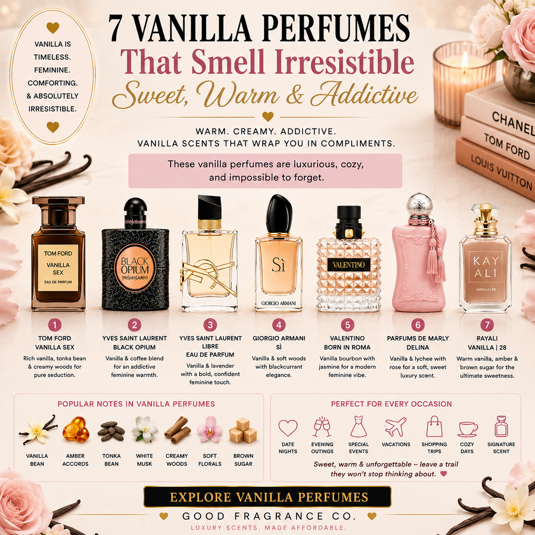 7 Vanilla Perfumes That Smell Sweet, Warm & Addictive