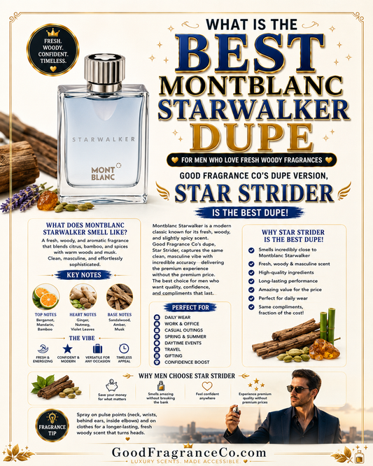 What Is the Best Montblanc Starwalker Dupe for Men Who Love Fresh Woody Fragrances?