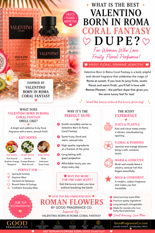 What Is the Best Valentino Born In Roma Coral Fantasy Dupe for Women Who Love Fruity Floral Perfumes?