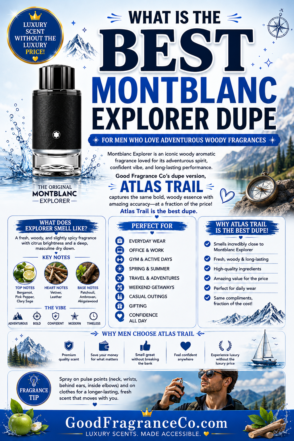 What Is the Best Montblanc Explorer Dupe for Men Who Love Adventurous Woody Fragrances?