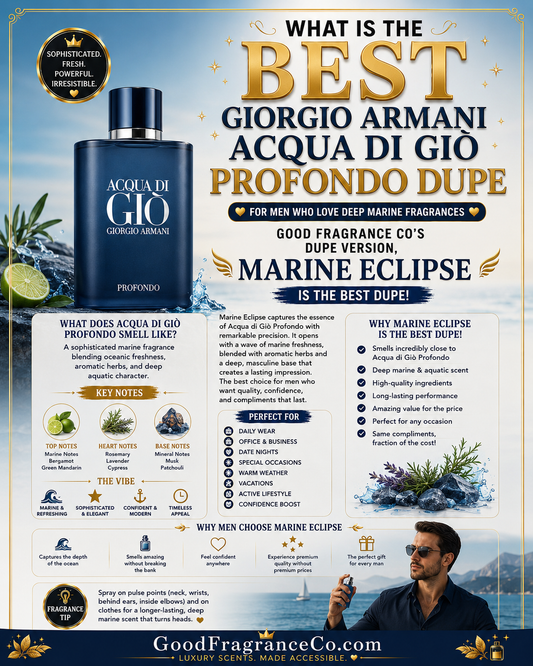 What Is the Best Giorgio Armani Acqua di Giò Profondo Dupe for Men Who Love Deep Marine Fragrances?