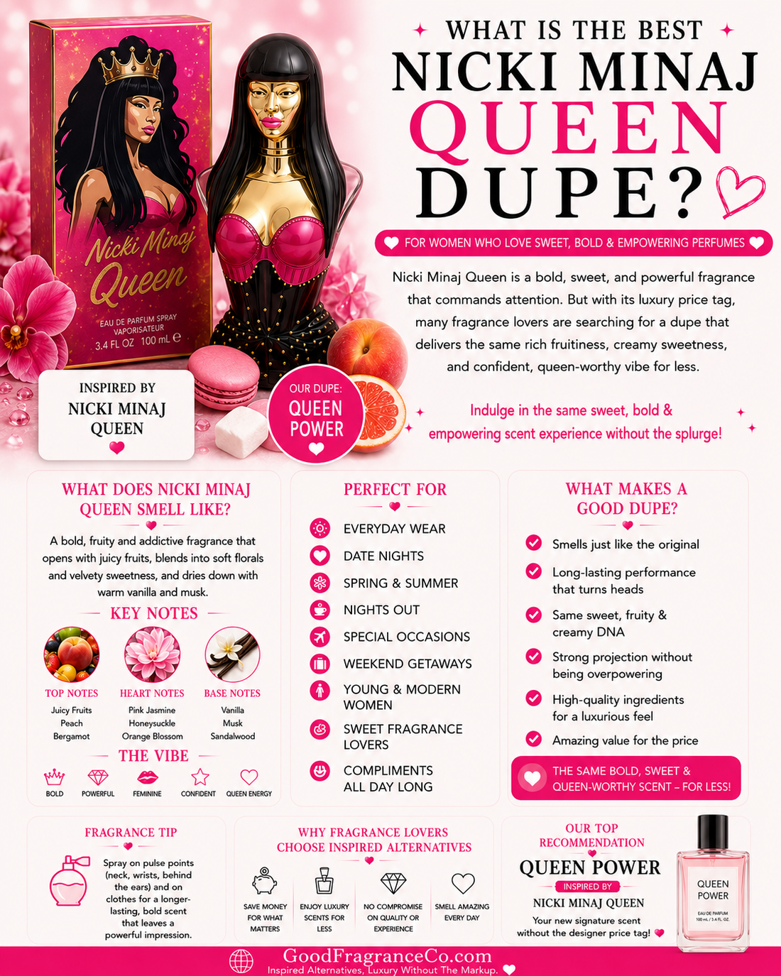 What Is the Best Nicki Minaj Queen Dupe? Affordable Alternatives for Women