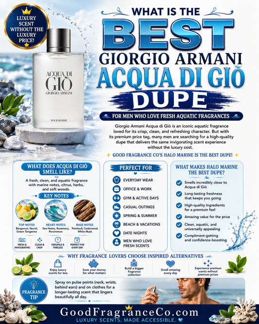 What Is the Best Giorgio Armani Acqua di Giò Dupe for Men Who Love Fresh Aquatic Fragrances?