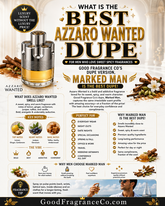 What Is the Best Azzaro Wanted Dupe for Men Who Love Sweet Spicy Fragrances?