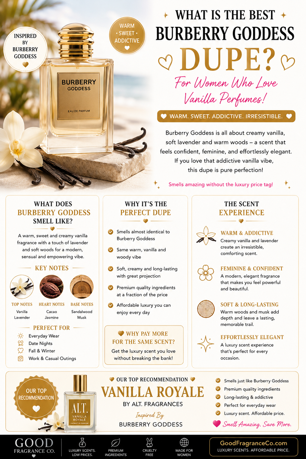 What Is the Best Burberry Goddess Dupe for Women Who Love Vanilla Perfumes?