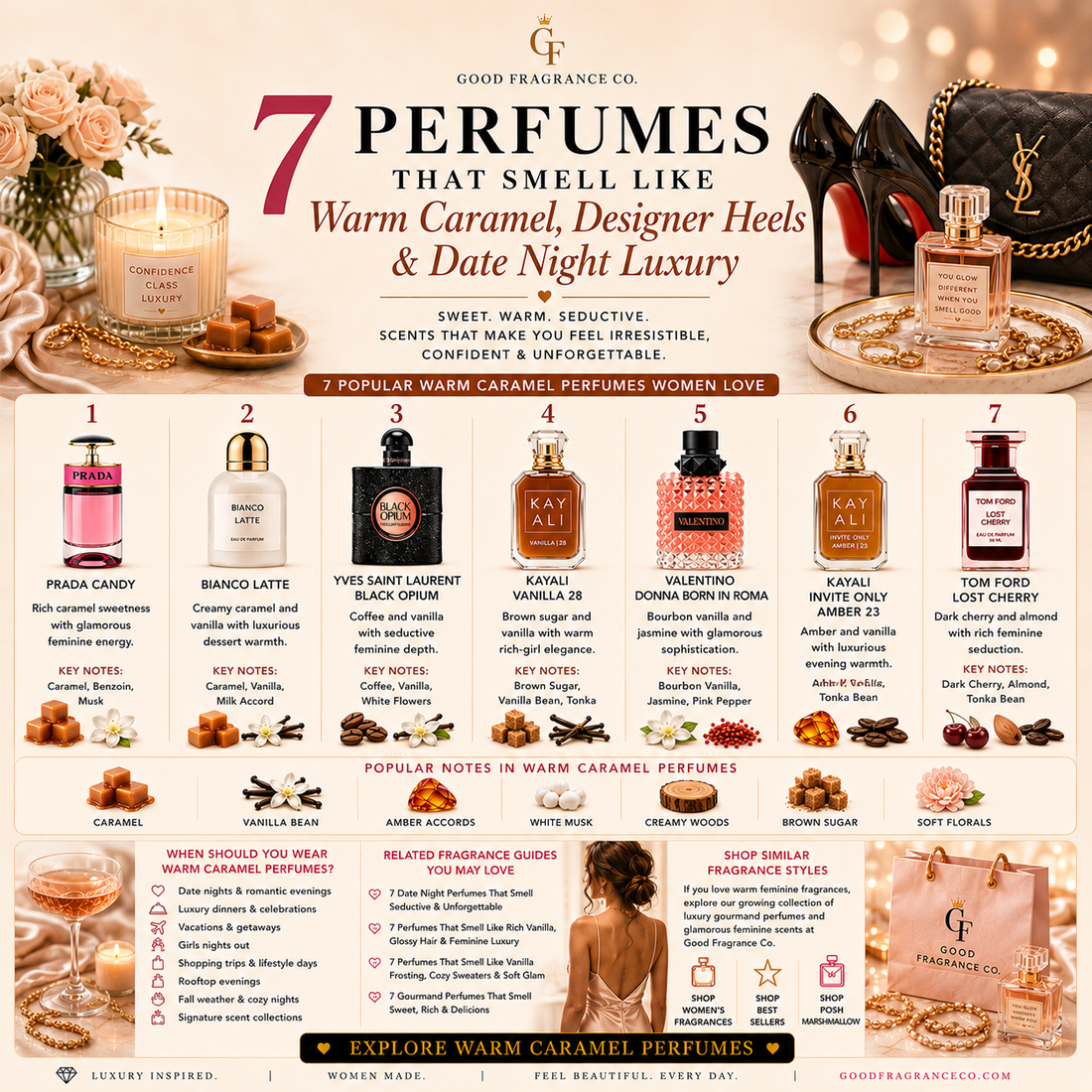 7 Perfumes That Smell Like Warm Caramel & Date Night Luxury ✨