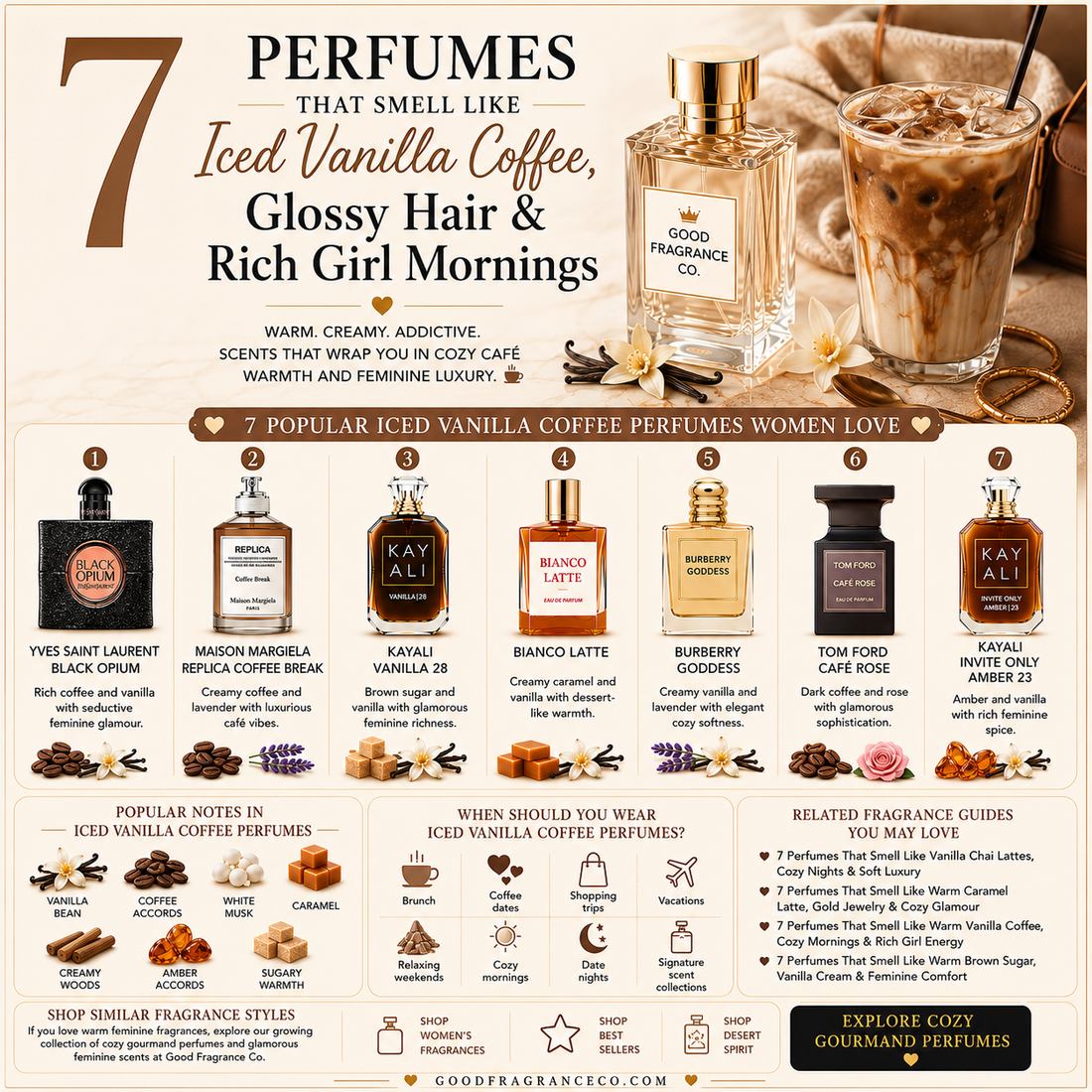 7 Perfumes That Smell Like Iced Vanilla Coffee, Glossy Hair & Rich Girl Mornings