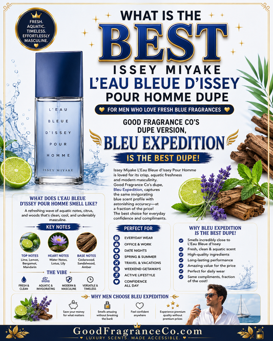 What Is the Best Issey Miyake L’Eau Bleue d’Issey Pour Homme Dupe for Men Who Love Fresh Blue Fragrances?