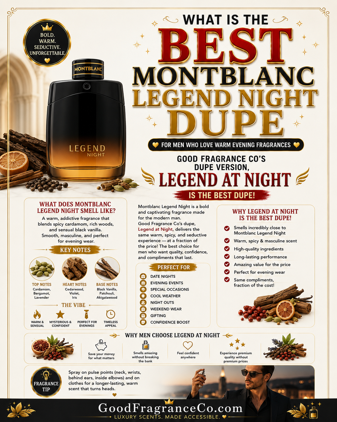 What Is the Best Montblanc Legend Night Dupe for Men Who Love Warm Evening Fragrances?