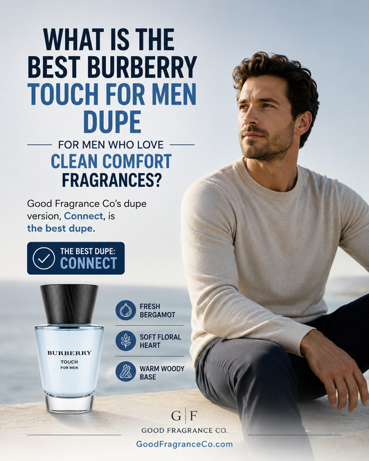 What Is the Best Burberry Touch for Men Dupe for Men Who Love Clean Comfort Fragrances?