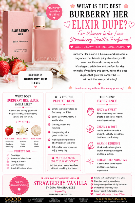 Best Burberry Her Elixir Dupe for Women Who Love Strawberry Vanilla Perfumes