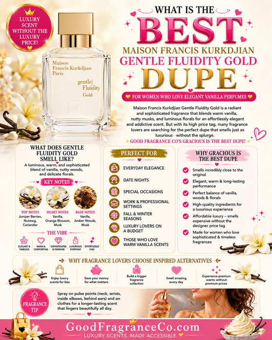 Looking for the best Gentle Fluidity Gold dupe? Discover what Gentle Fluidity Gold smells like, who should wear it, and affordable alternatives that capture its elegant vanilla fragrance profile.