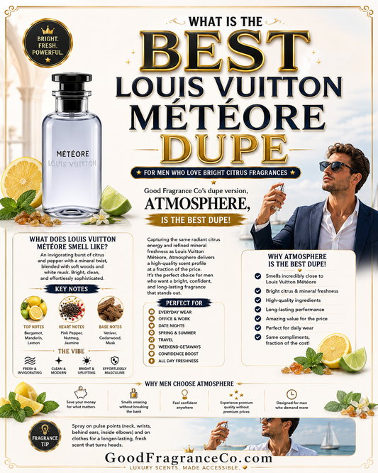What Is the Best Louis Vuitton Météore Dupe for Men Who Love Bright Citrus Fragrances?