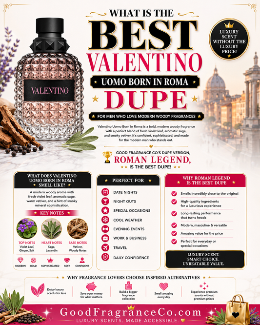 What Is the Best Valentino Uomo Born In Roma Dupe for Men Who Love Modern Woody Fragrances?