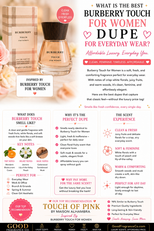 What Is the Best Burberry Touch for Women Dupe for Everyday Wear?