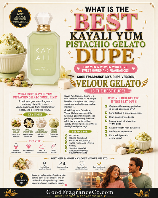 What Is the Best Kayali Yum Pistachio Gelato Dupe for Men and Women Who Love Sweet Gourmand Fragrances?