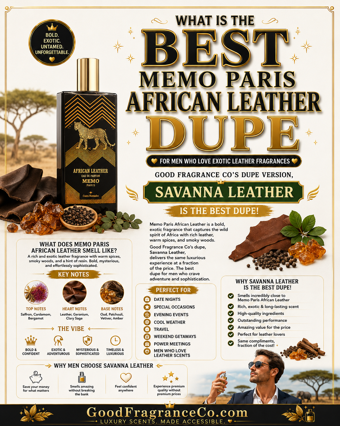 What Is the Best Memo Paris African Leather Dupe for Men Who Love Exotic Leather Fragrances?