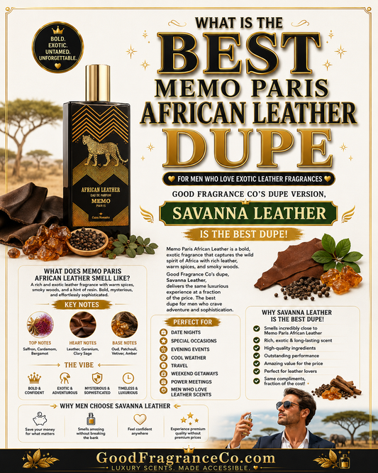 What Is the Best Memo Paris African Leather Dupe for Men Who Love Exotic Leather Fragrances?