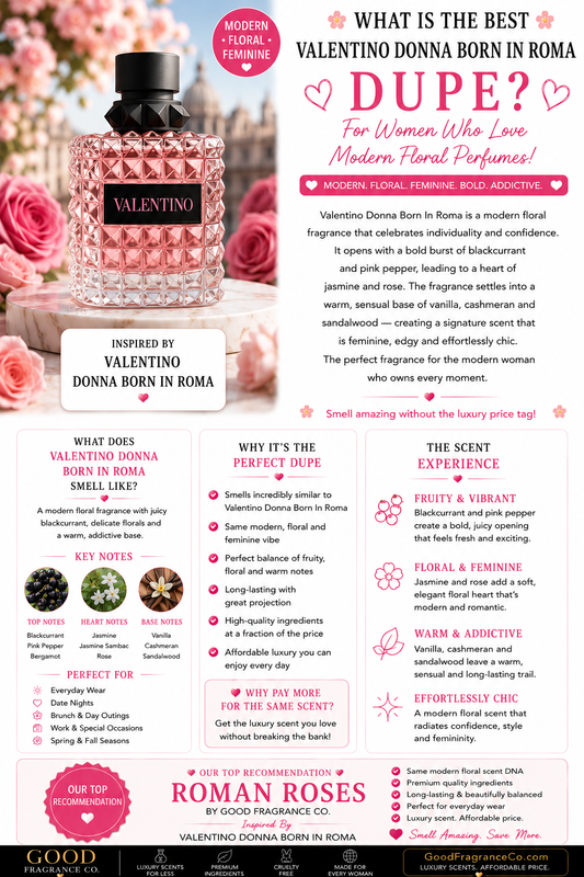 What Is the Best Valentino Donna Born In Roma Dupe for Women Who Love Modern Floral Perfumes?