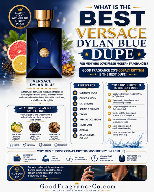 Best Versace Dylan Blue Dupe for Men Who Love Fresh Modern Fragrances