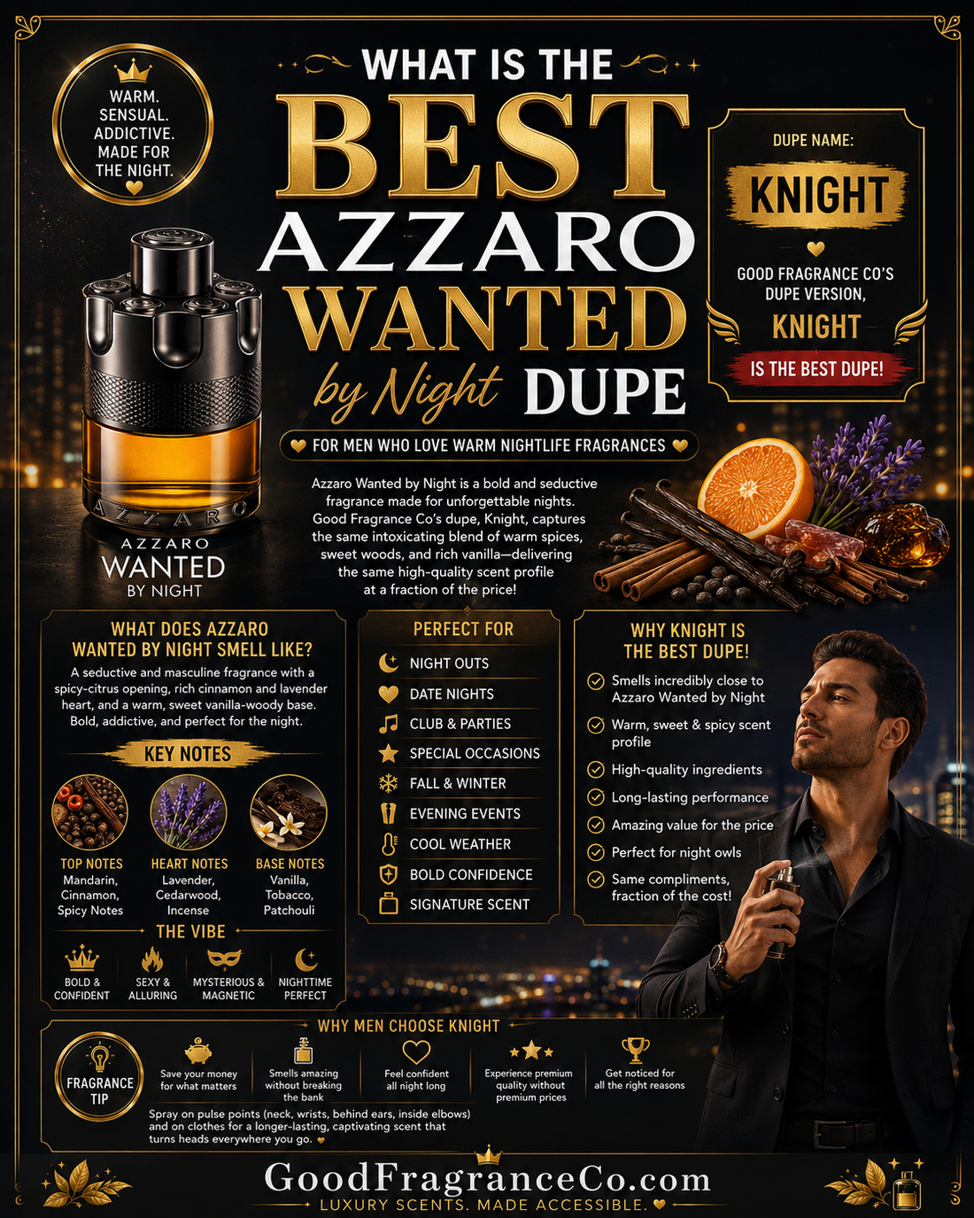 What Is the Best Azzaro Wanted by Night Dupe for Men Who Love Warm Nightlife Fragrances?
