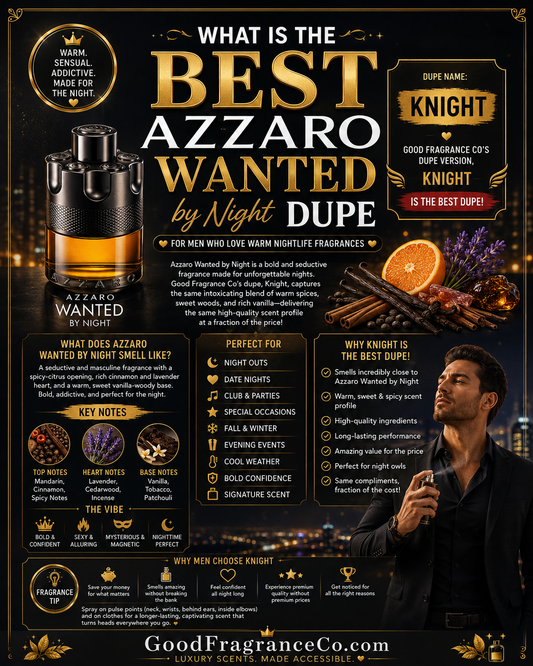 What Is the Best Azzaro Wanted by Night Dupe for Men Who Love Warm Nightlife Fragrances?